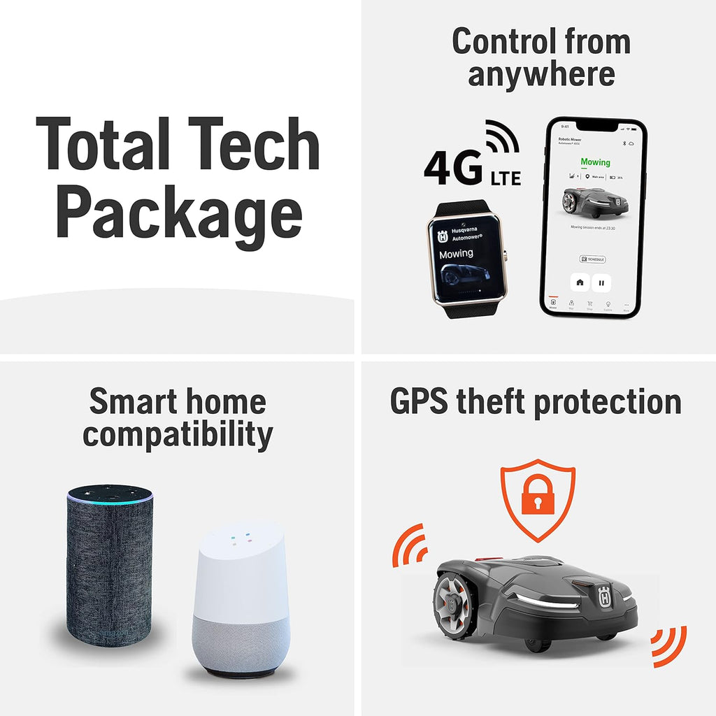 Robotic Lawn Mower with GPS Assisted Navigation