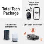 Robotic Lawn Mower with GPS Assisted Navigation